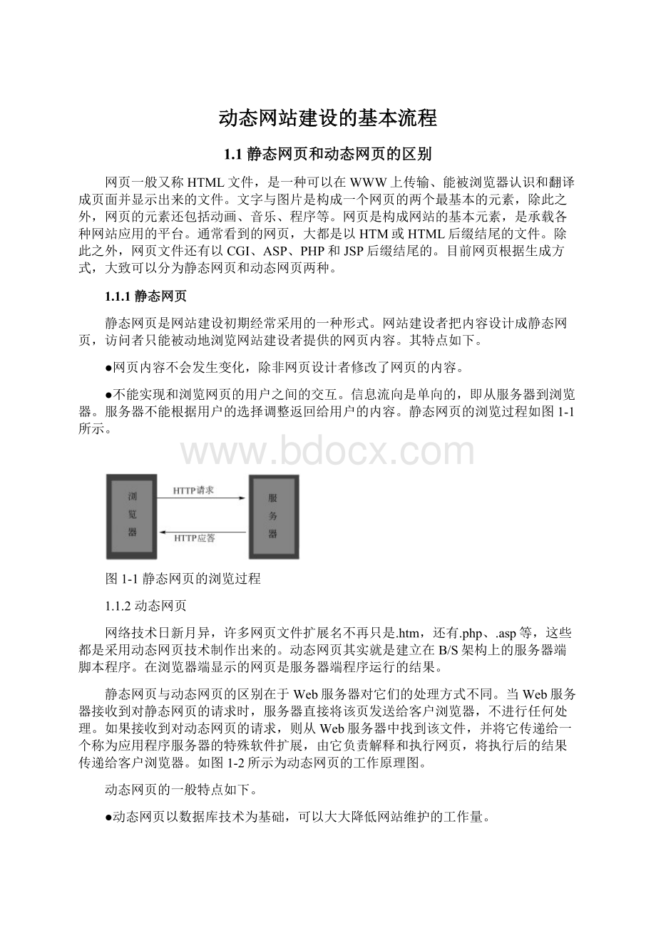 动态网站建设的基本流程Word格式文档下载.docx_第1页