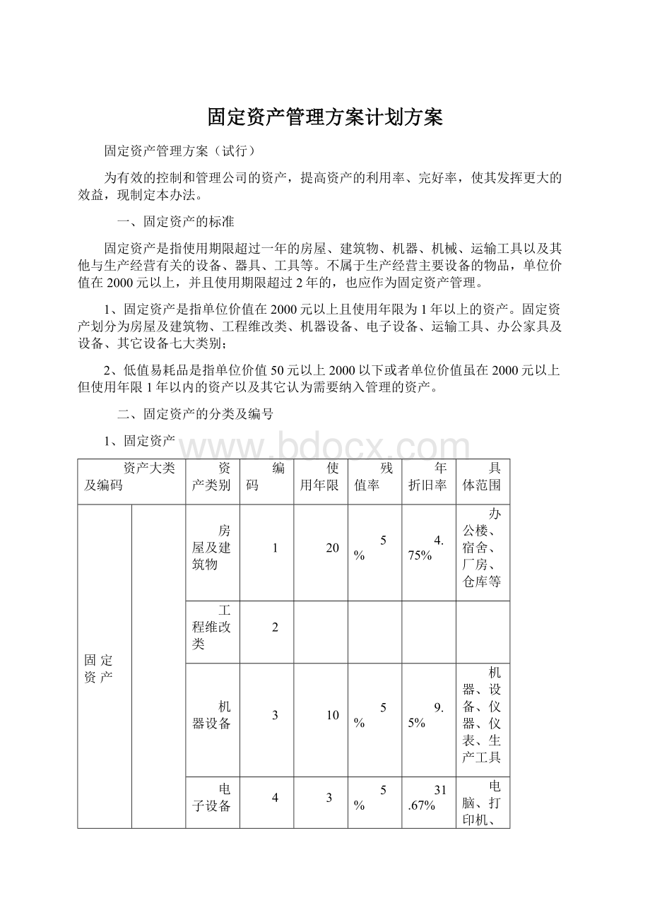 固定资产管理方案计划方案Word格式.docx_第1页