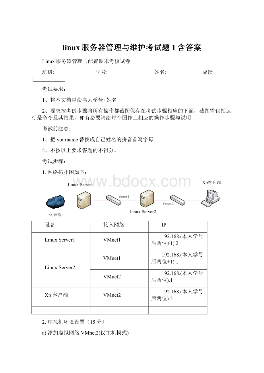 linux服务器管理与维护考试题1含答案.docx