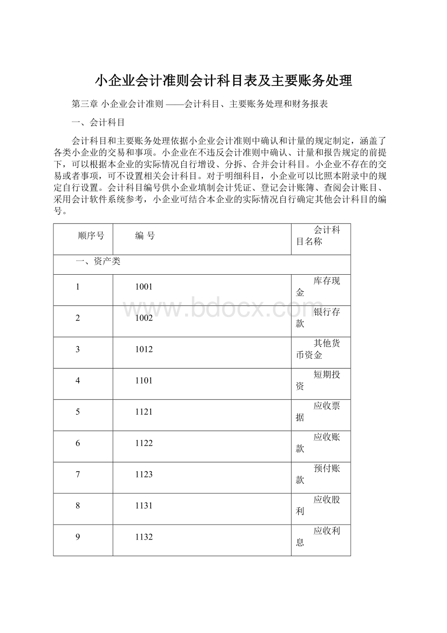 小企业会计准则会计科目表及主要账务处理Word格式文档下载.docx