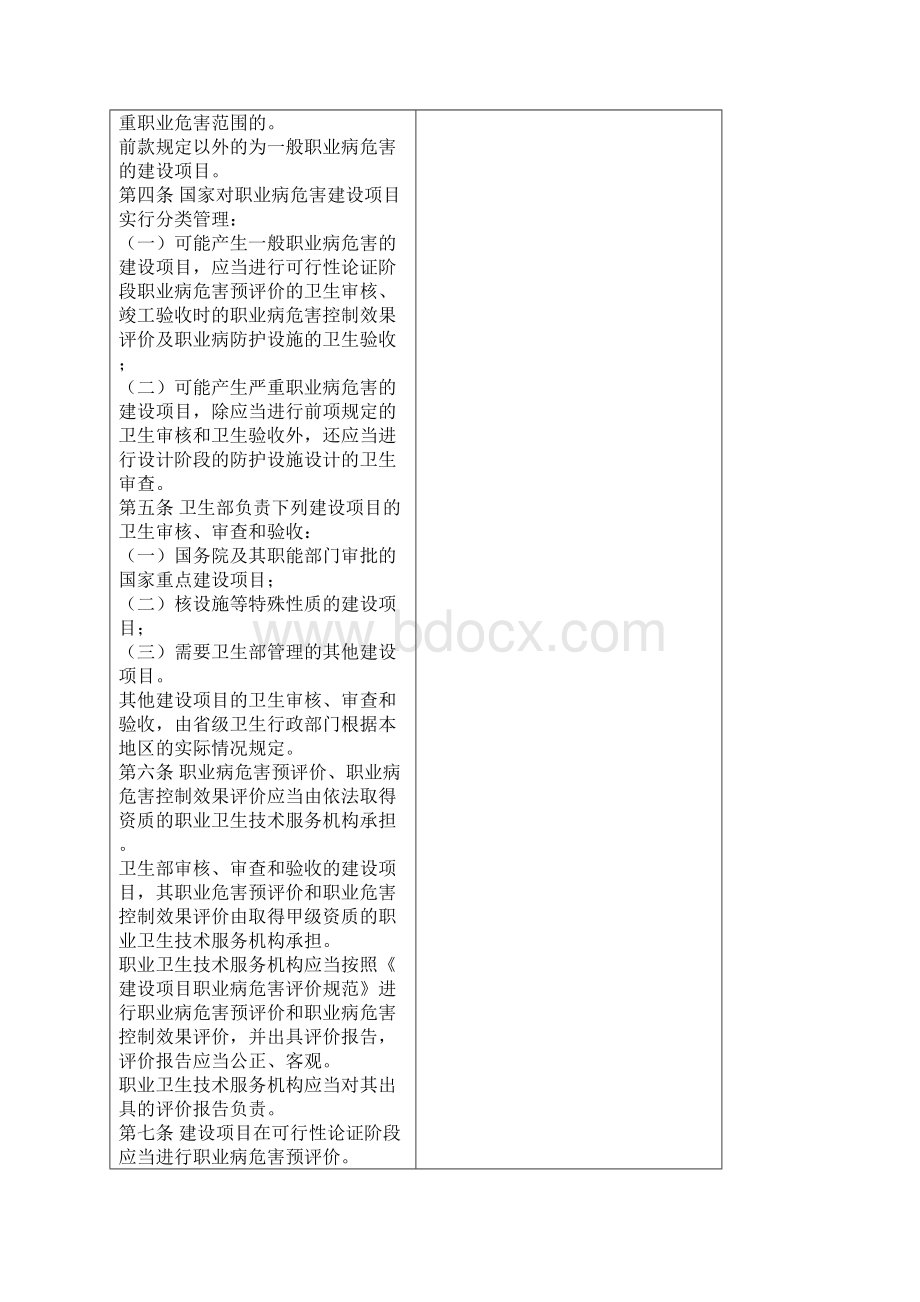 建设项目职业病分类.docx_第2页