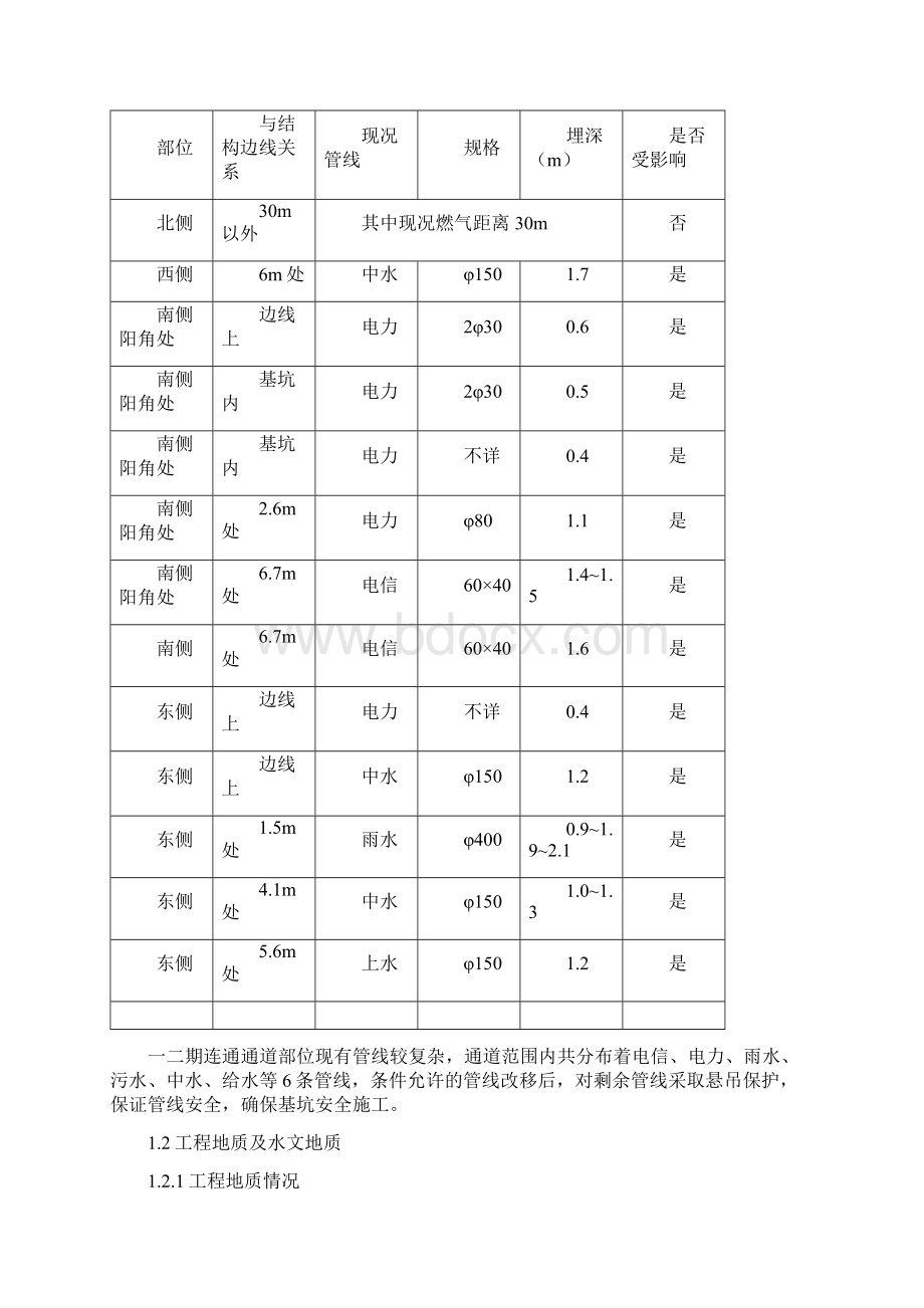 基坑沉降监测方案.docx_第2页