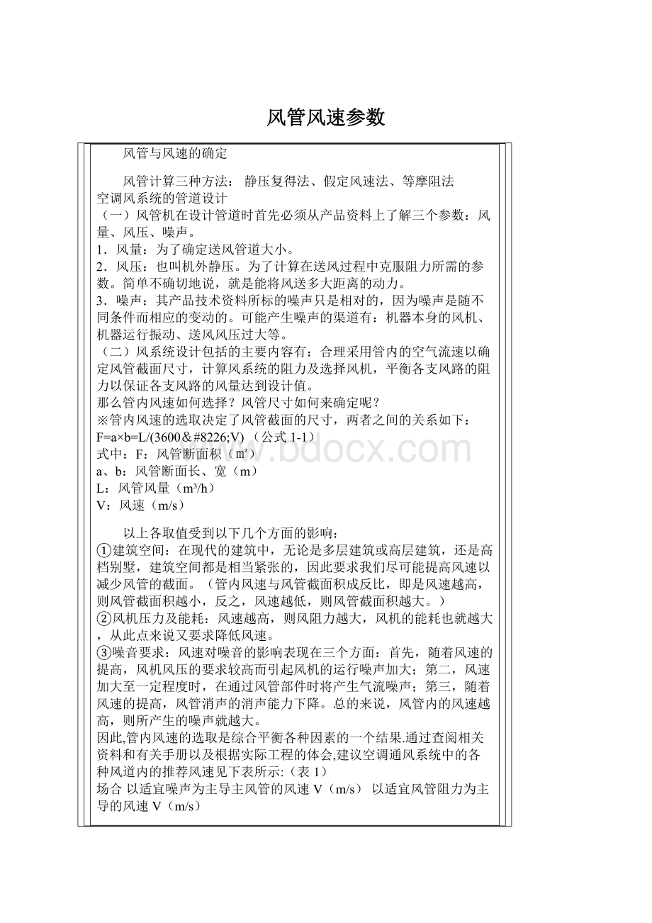 风管风速参数Word文档格式.docx_第1页