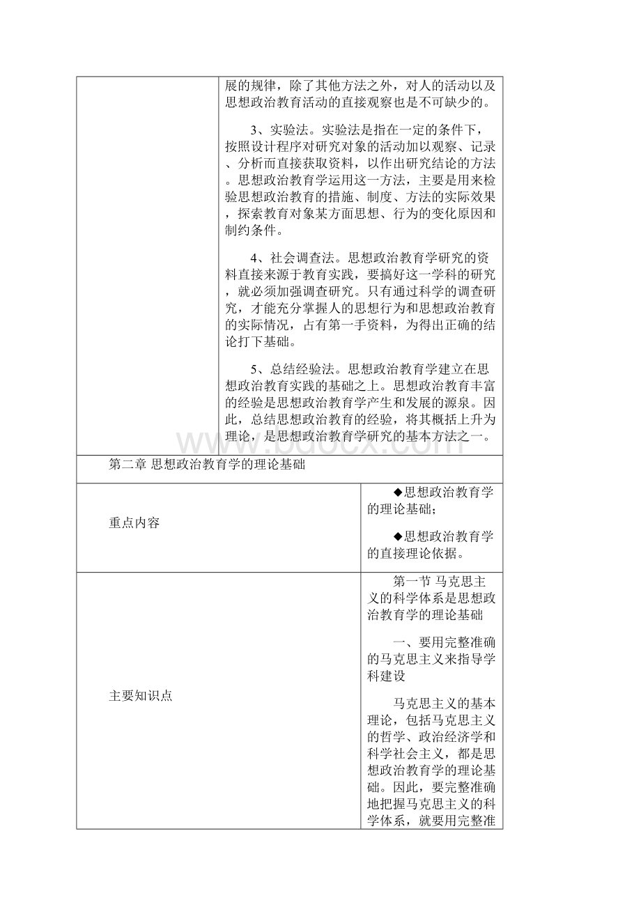 思想政治教育学原理课件.docx_第3页