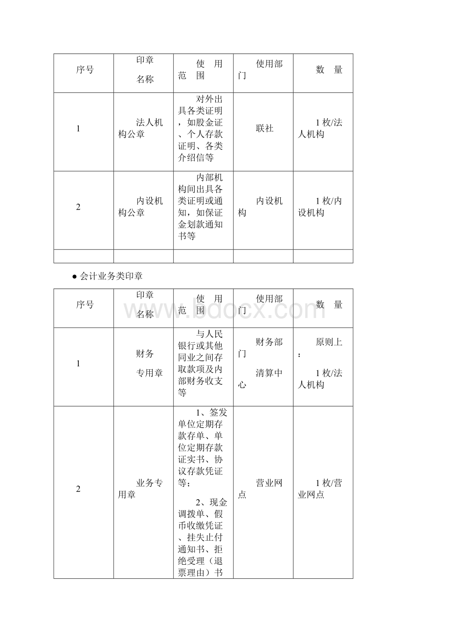 印押证管理d.docx_第2页