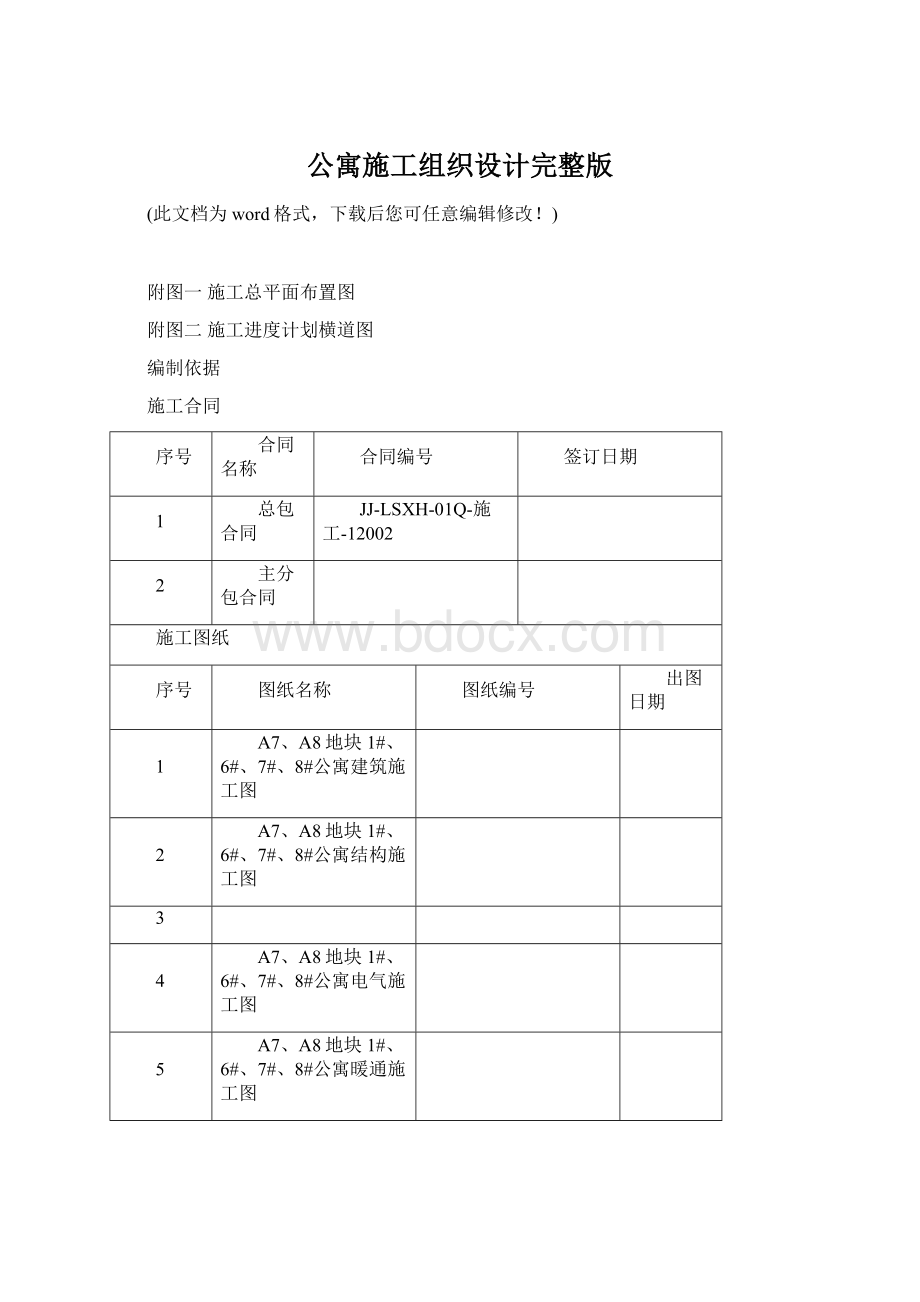 公寓施工组织设计完整版文档格式.docx