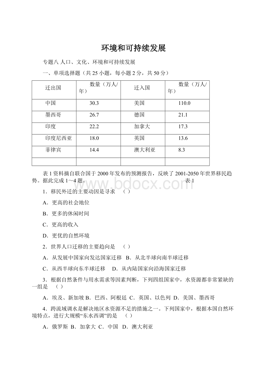 环境和可持续发展Word文档格式.docx_第1页