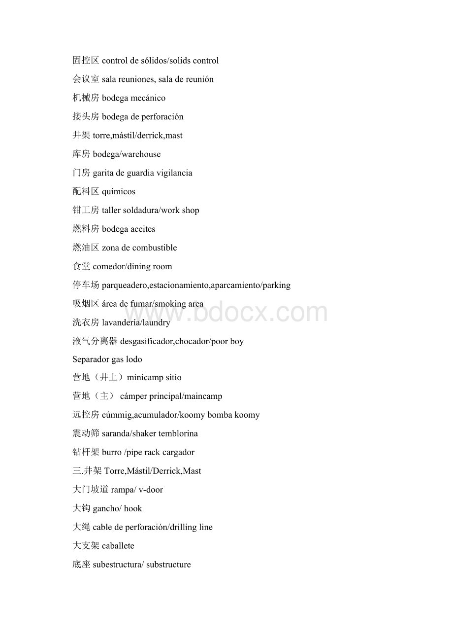 石油钻井西班牙语井场常用语.docx_第3页