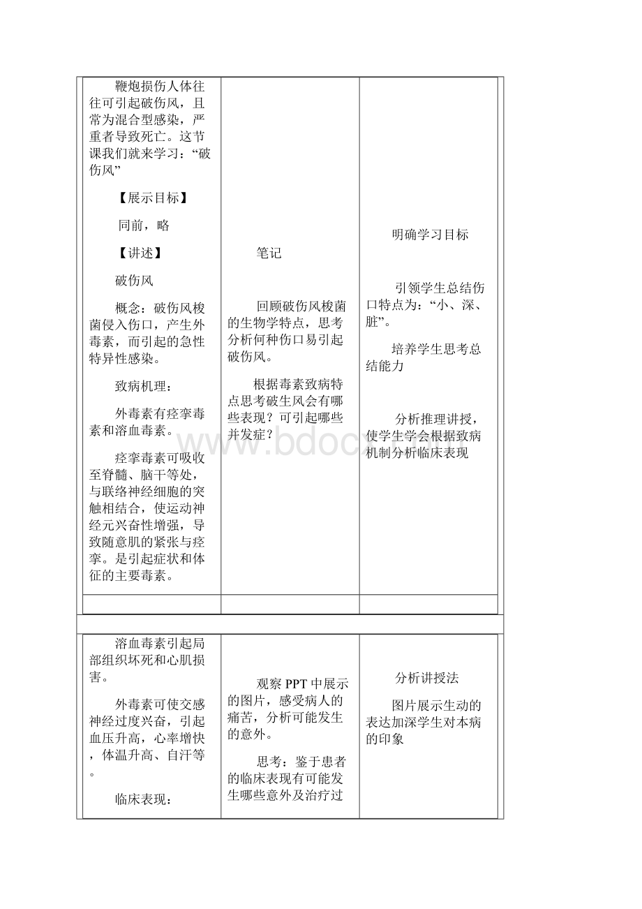 破伤风1学时教案.docx_第3页