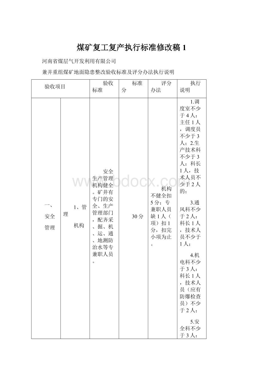 煤矿复工复产执行标准修改稿1Word文档下载推荐.docx