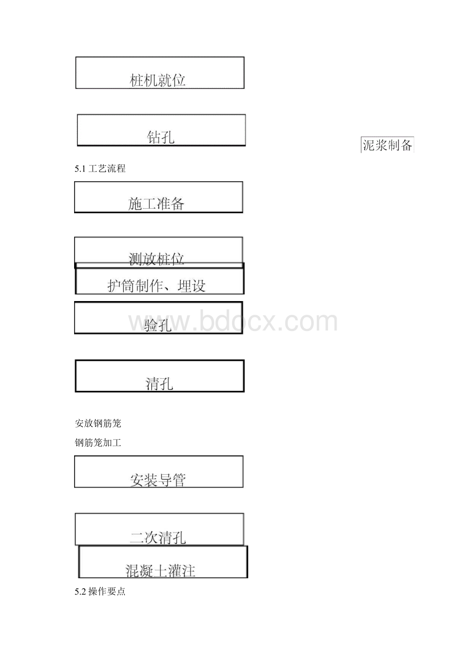 玻璃纤维筋施工工法Word文档格式.docx_第2页