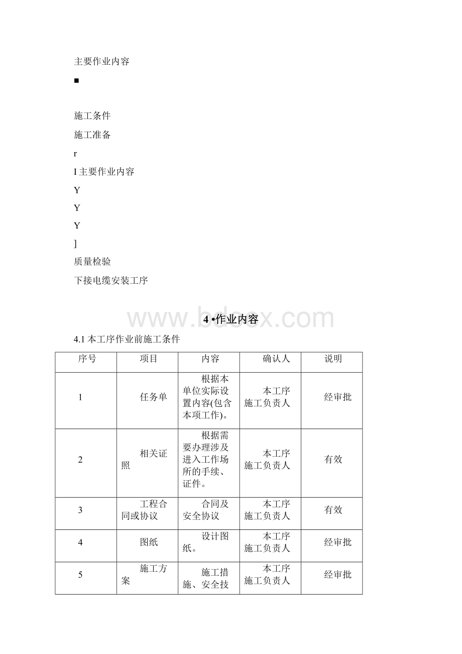 第二篇电缆土建工程.docx_第3页