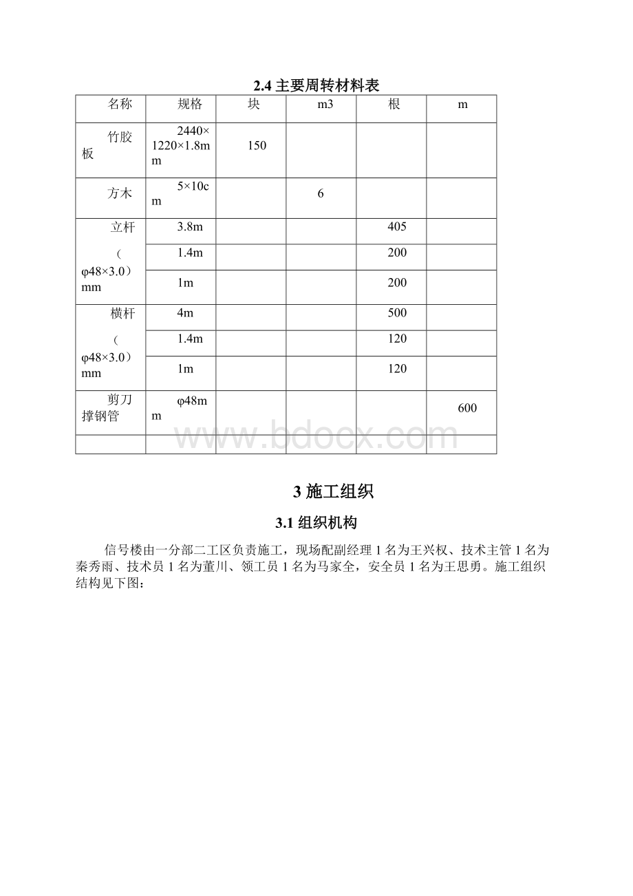 完整版铁路信号楼施工组织设计.docx_第3页