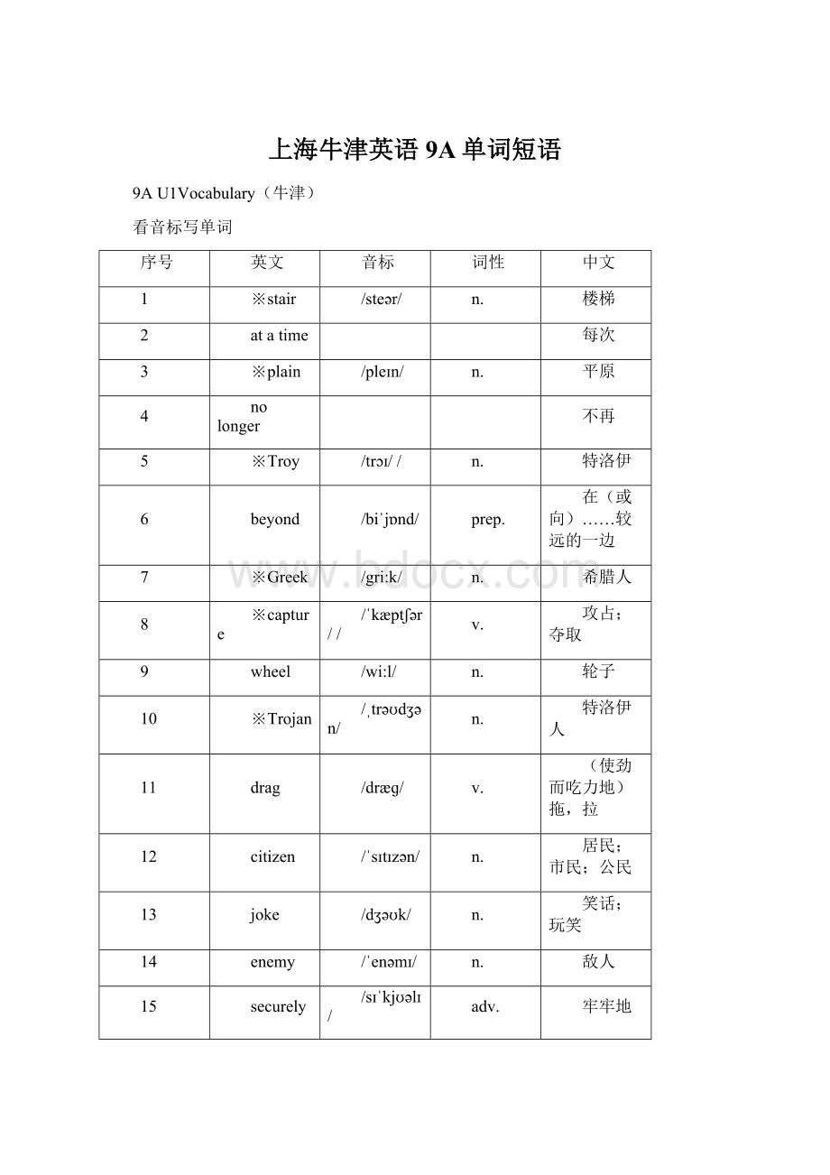 上海牛津英语9A单词短语.docx_第1页