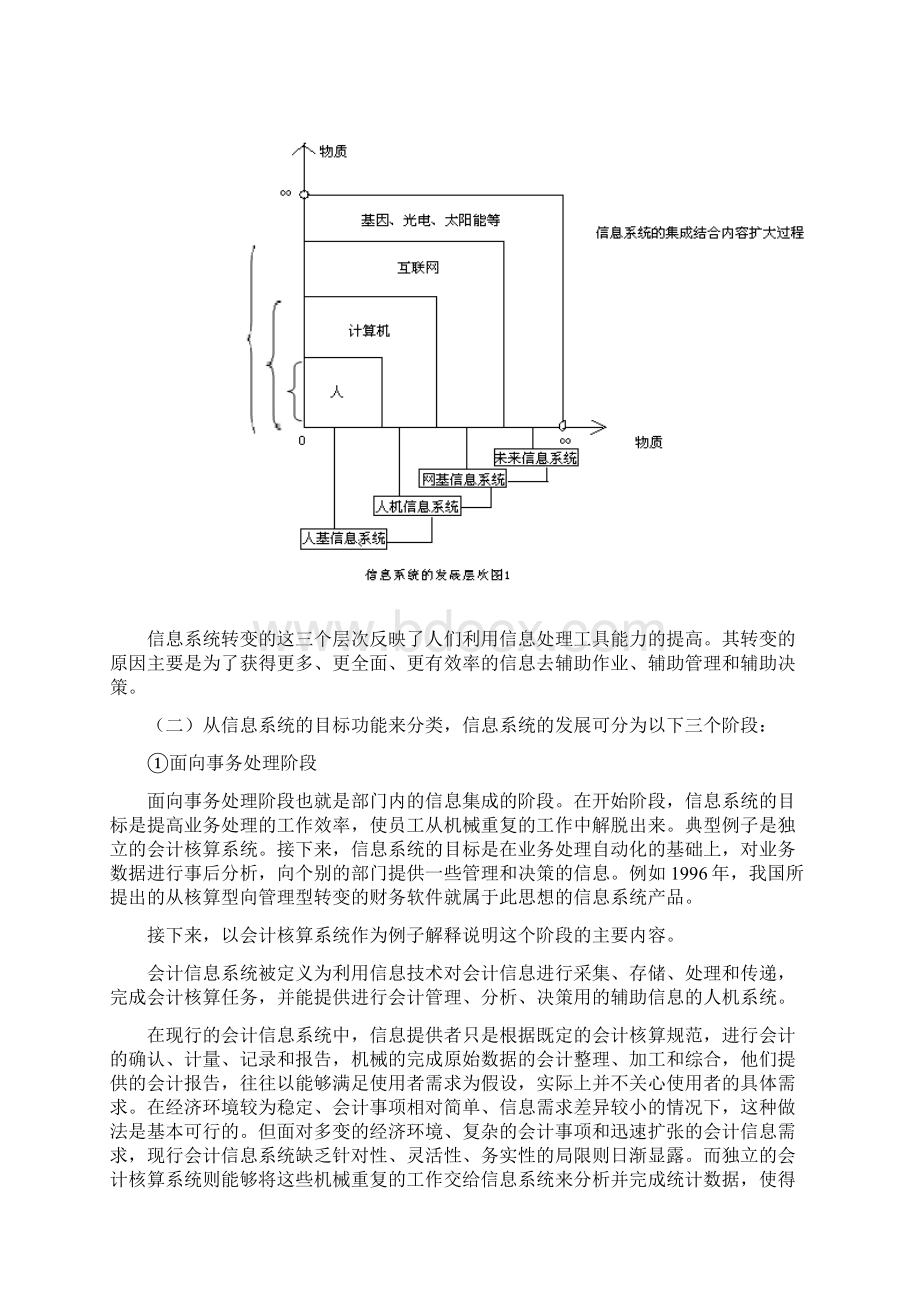 回顾并展望信息系统的未来发展方向Word下载.docx_第3页