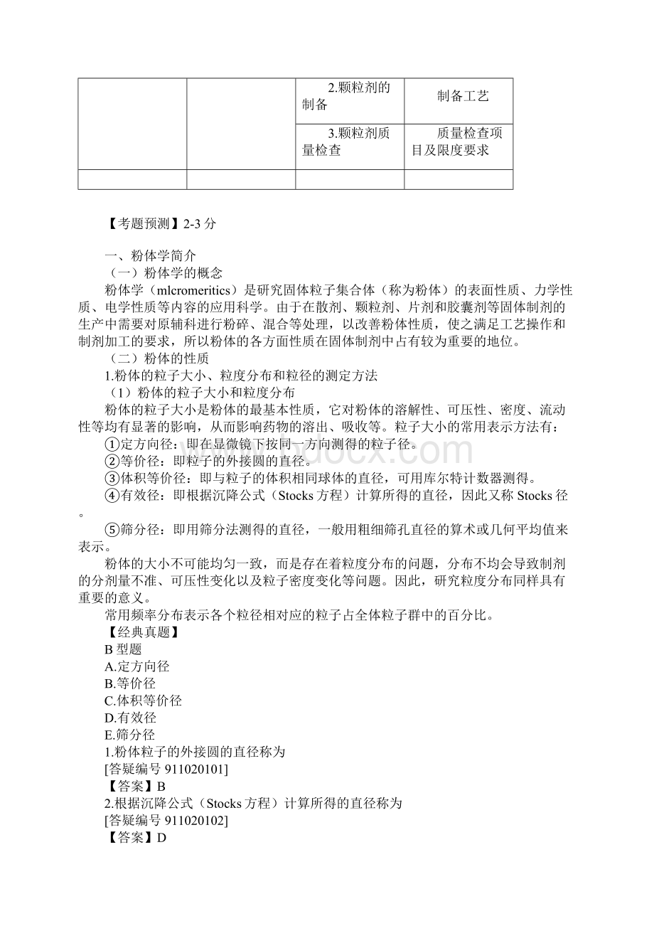 执业药师资料药剂学.docx_第2页