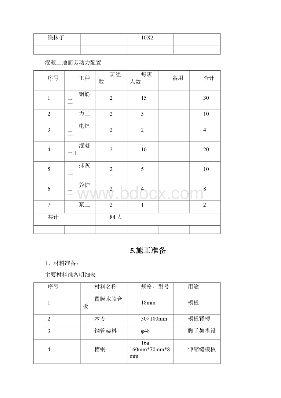 施工方案技术交底样板.docx_第3页