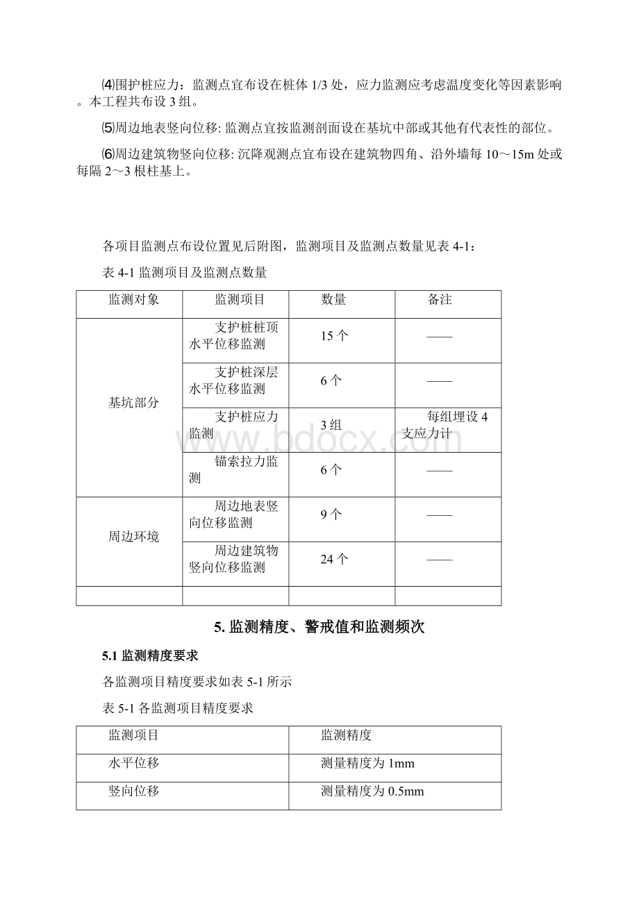 基坑支护工程监测技术方案完整.docx_第3页