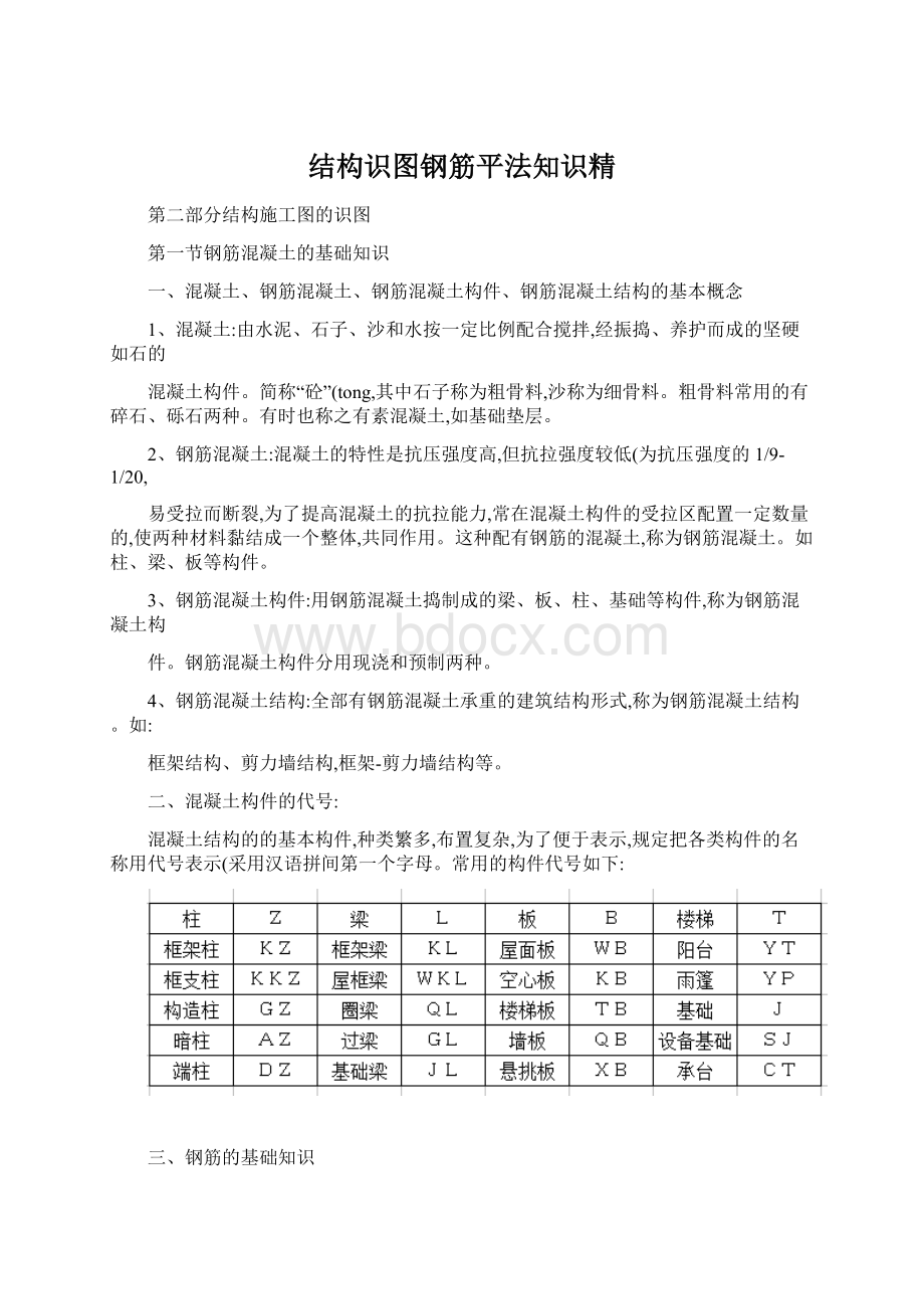 结构识图钢筋平法知识精Word文档格式.docx