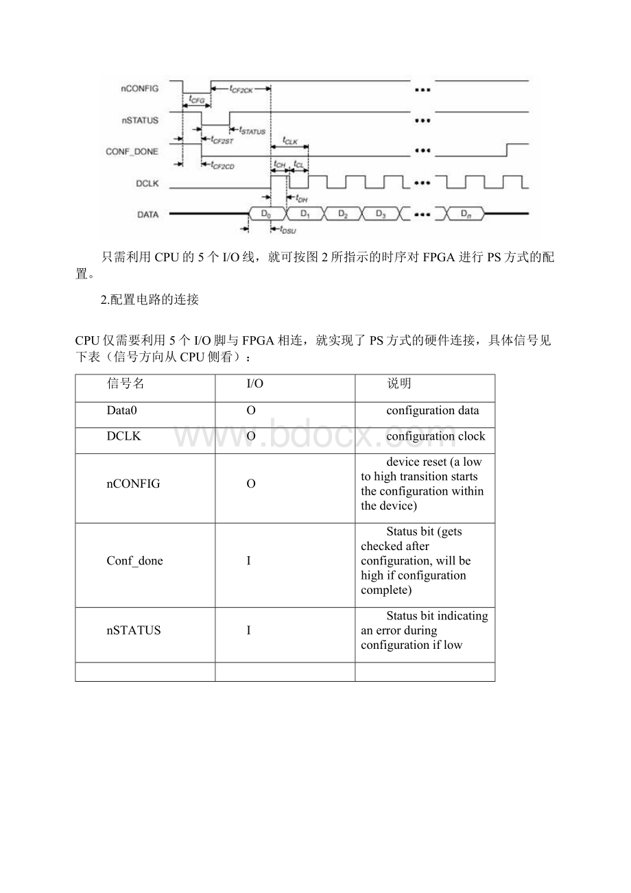 应用cpu在线配置fpgaWord格式.docx_第3页