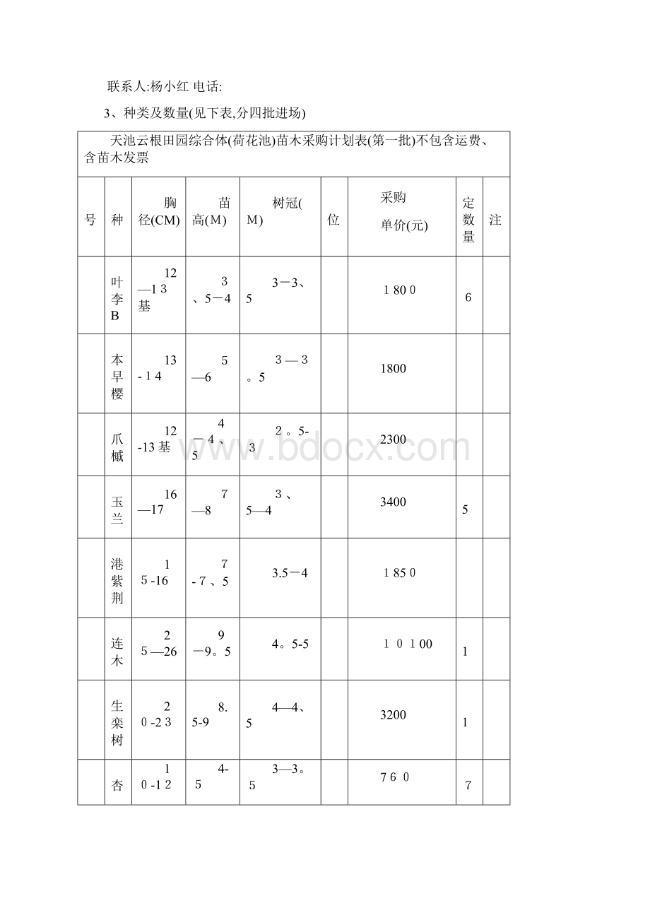 苗木采购方案.docx_第2页