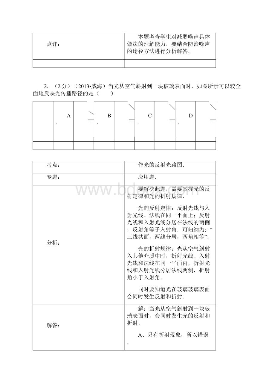 山东省威海市中考物理试题word解析版.docx_第2页