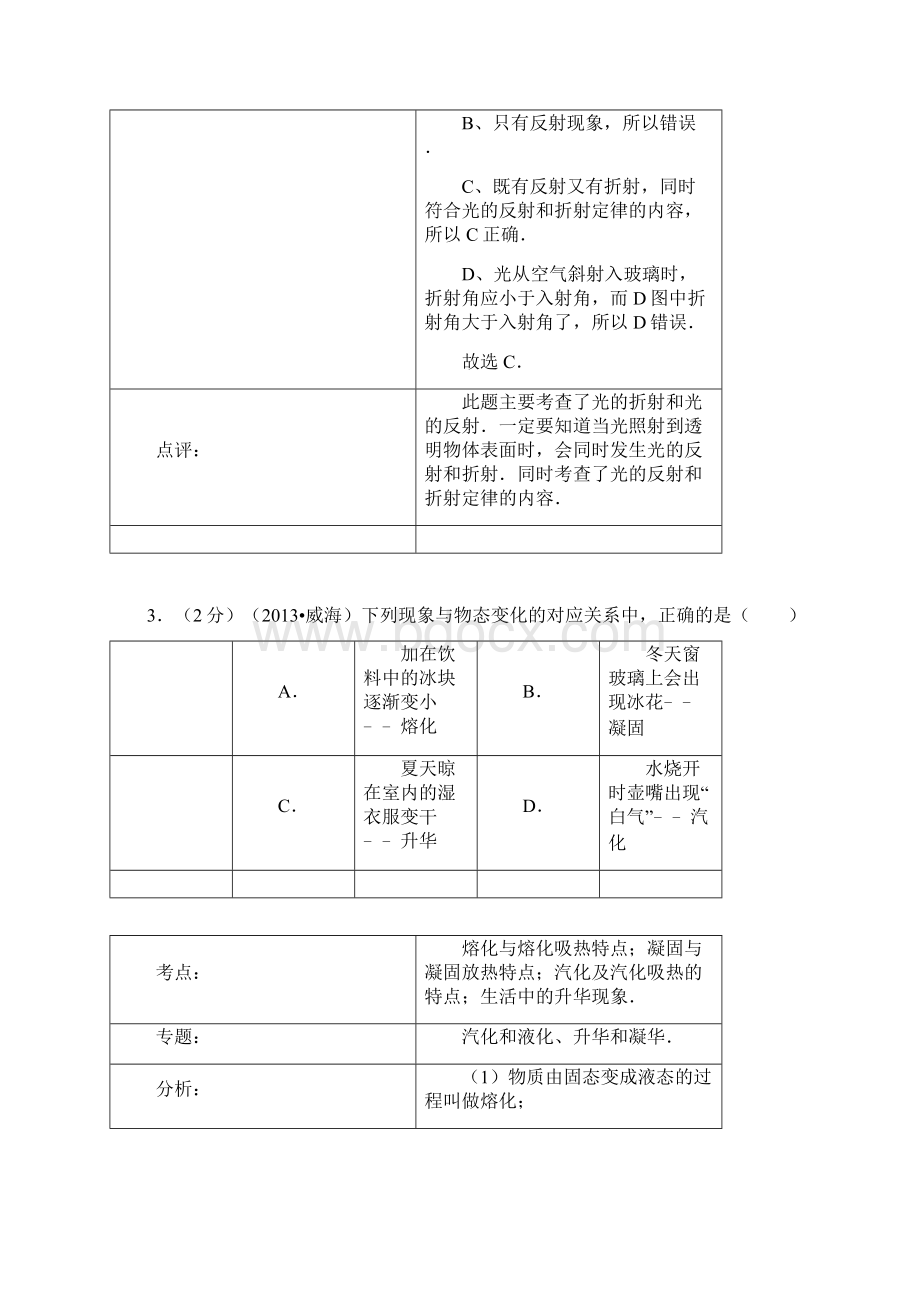 山东省威海市中考物理试题word解析版.docx_第3页