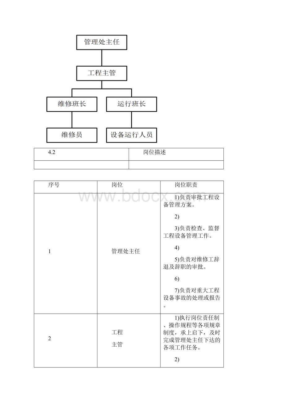 金地物业工程管理服务策划.docx_第2页