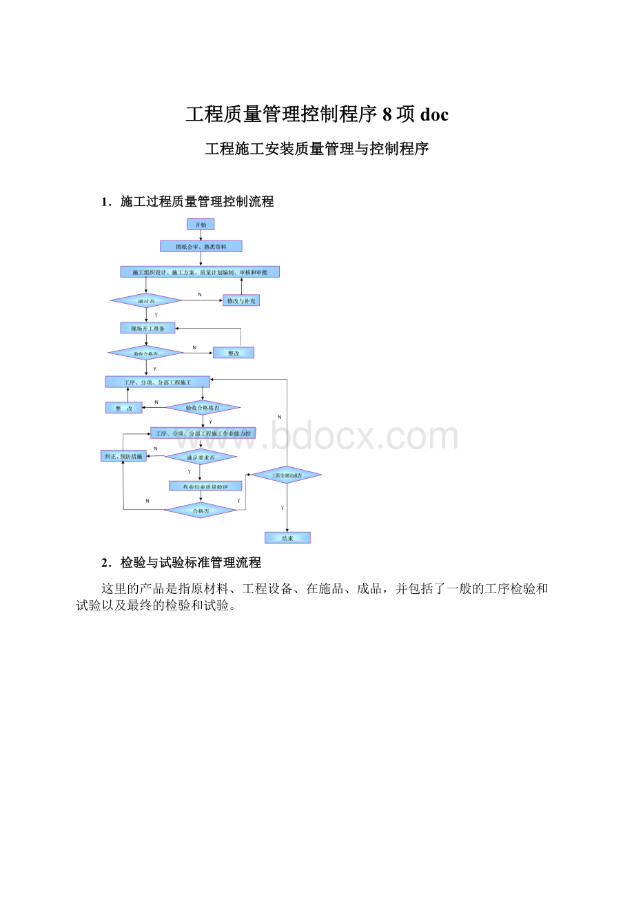 工程质量管理控制程序8项doc.docx_第1页