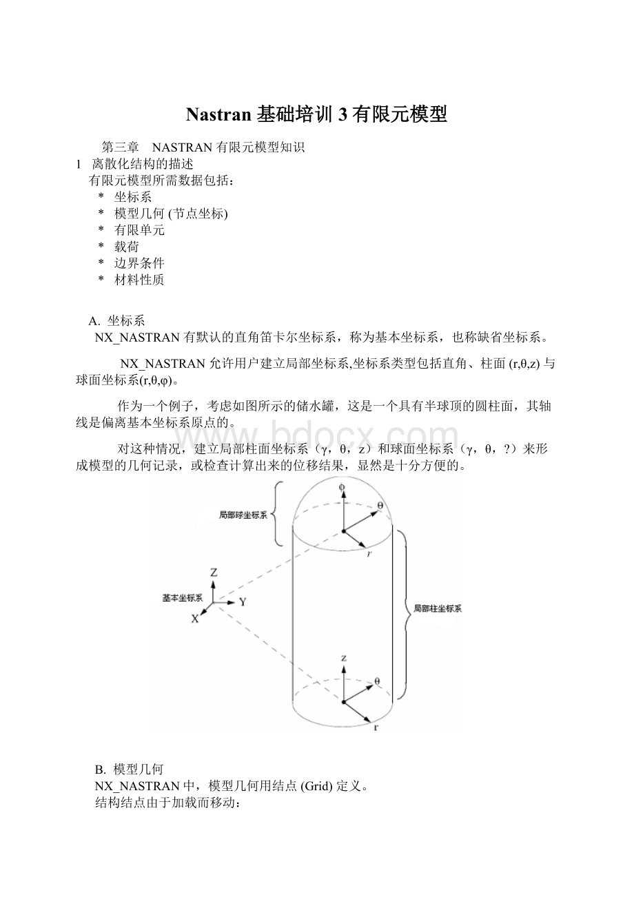 Nastran 基础培训 3有限元模型.docx