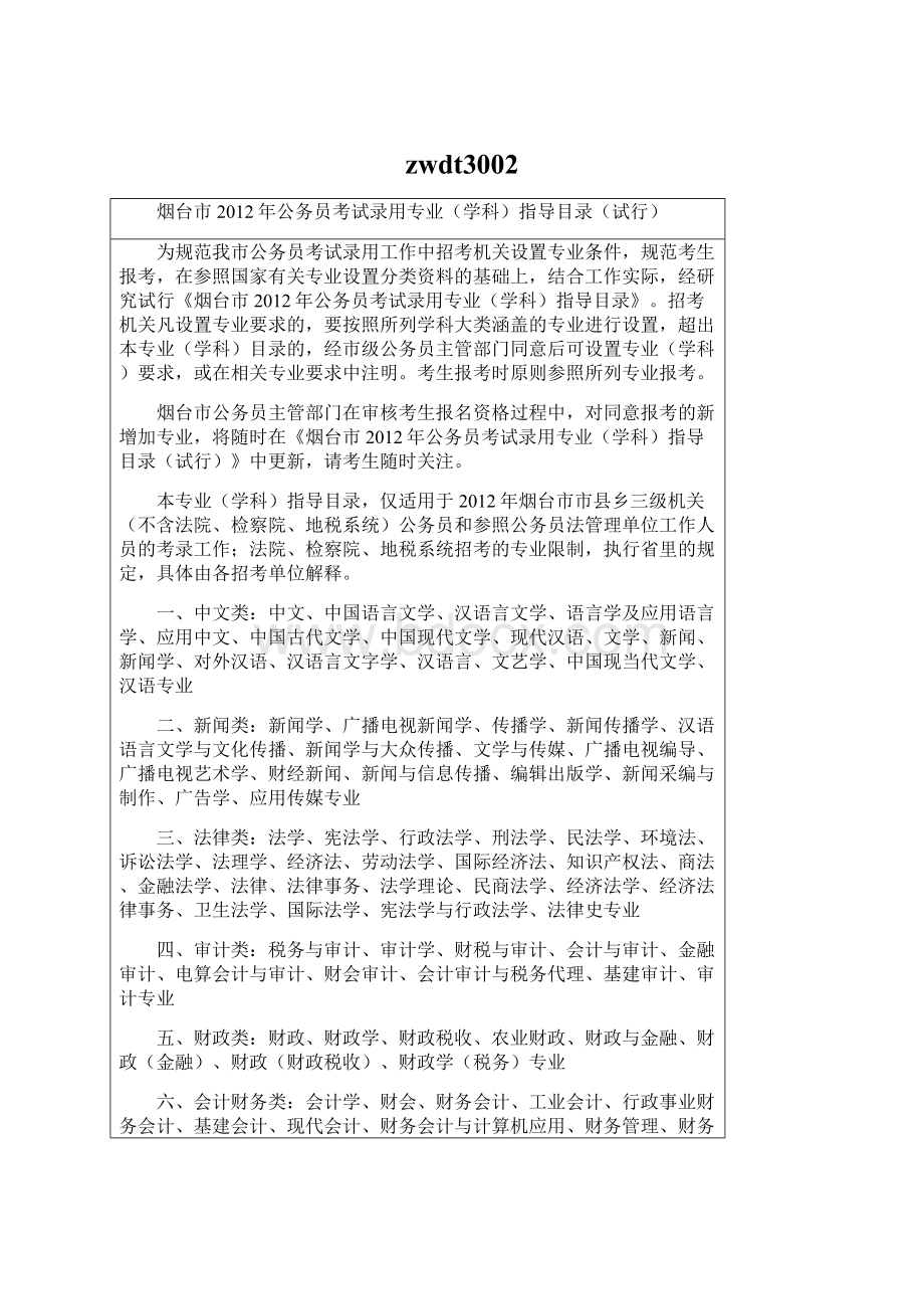 zwdt3002Word文件下载.docx