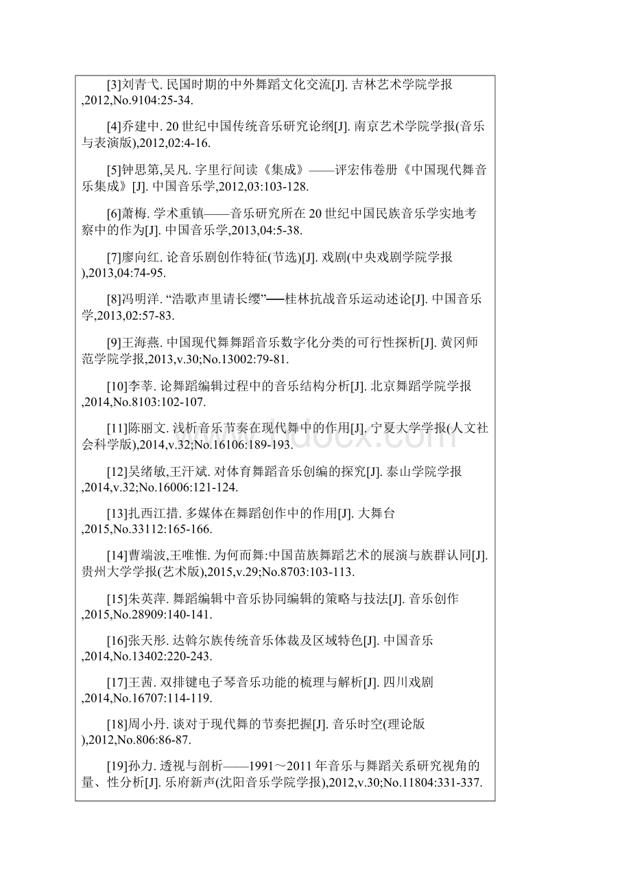 开题报告 04230704c 现代舞蹈表演性音乐的编辑研究 修改2.docx_第3页