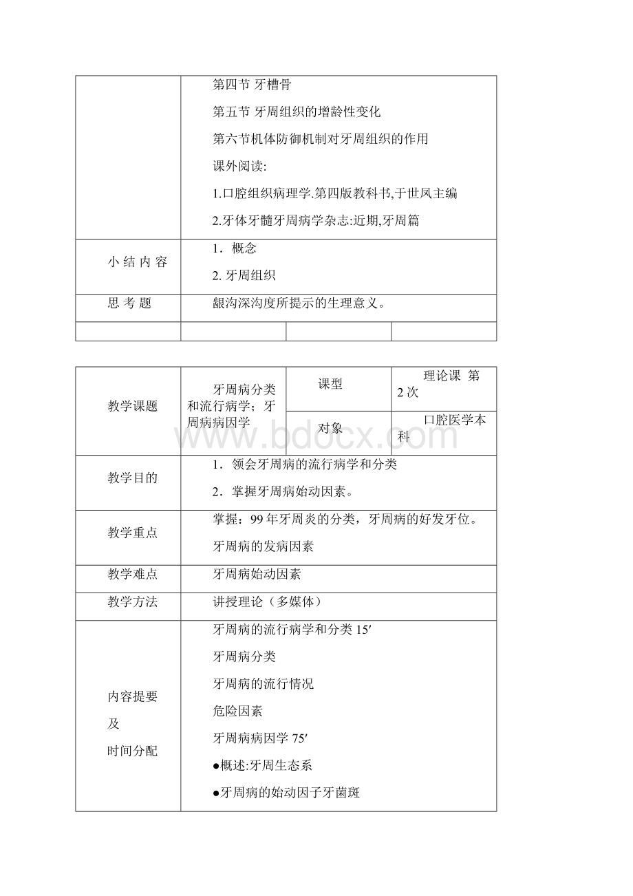 牙周病学教案0308Word文件下载.docx_第2页