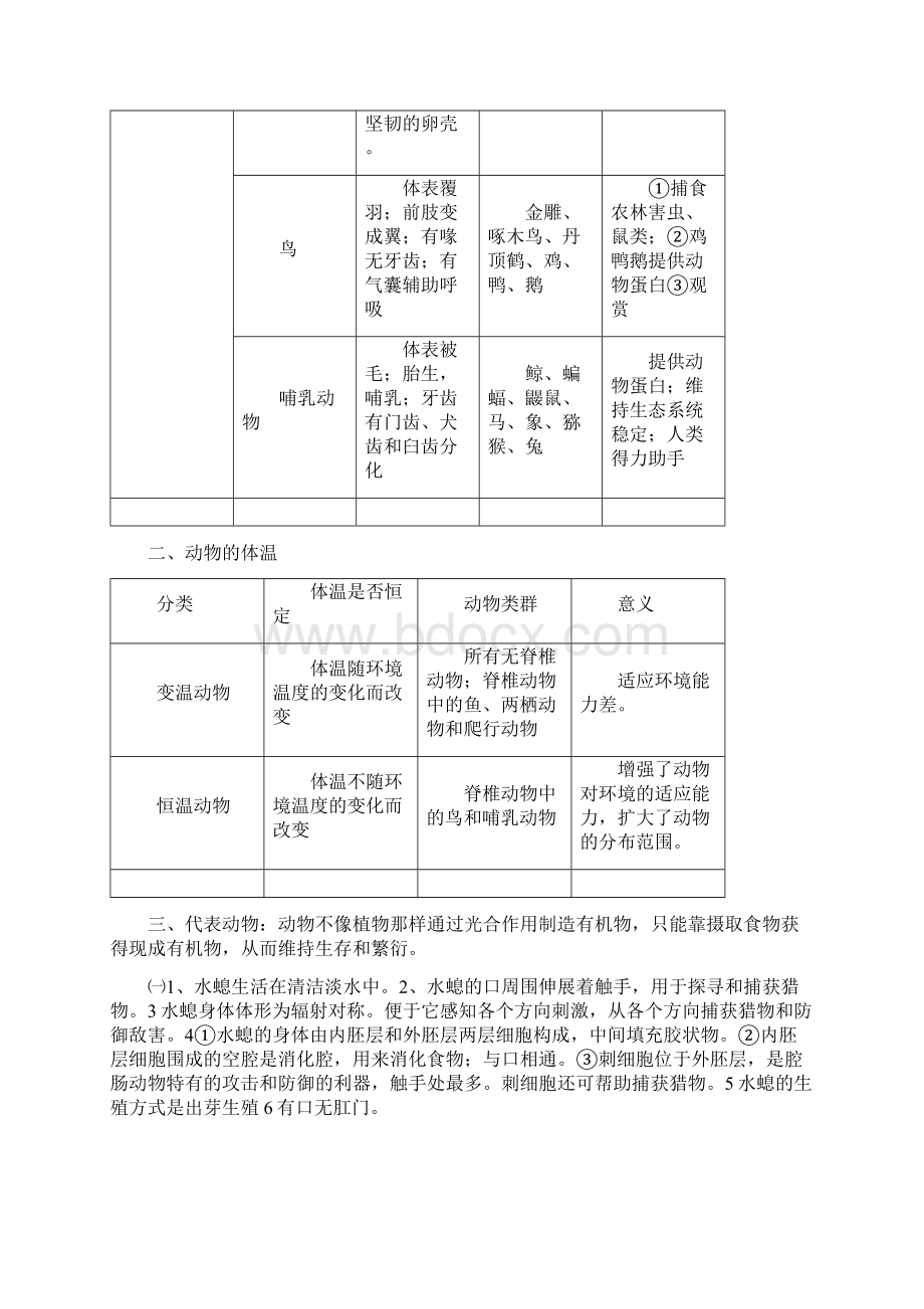 人教版八年级生物上册要点文档格式.docx_第3页