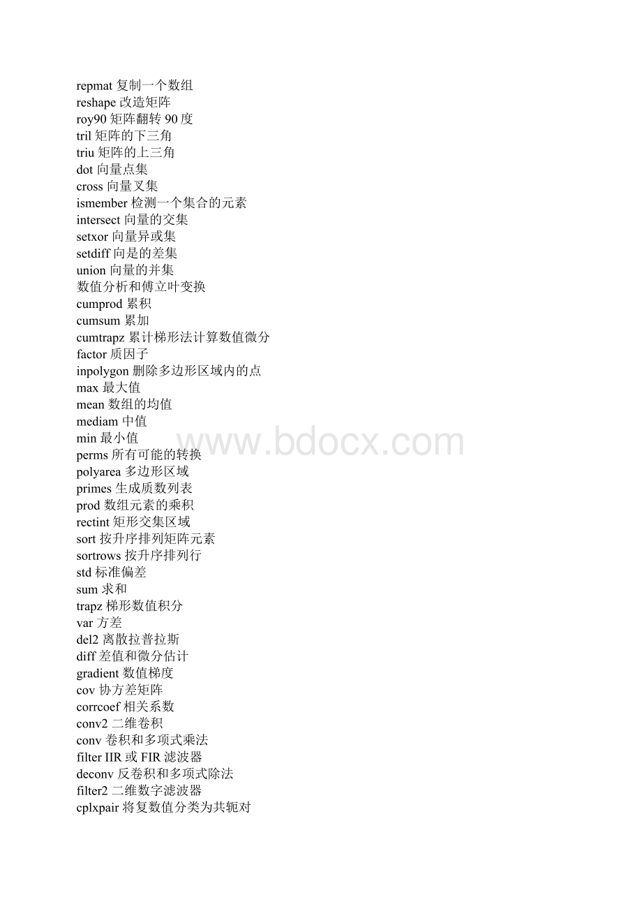 matlab常用函数Word文件下载.docx_第3页