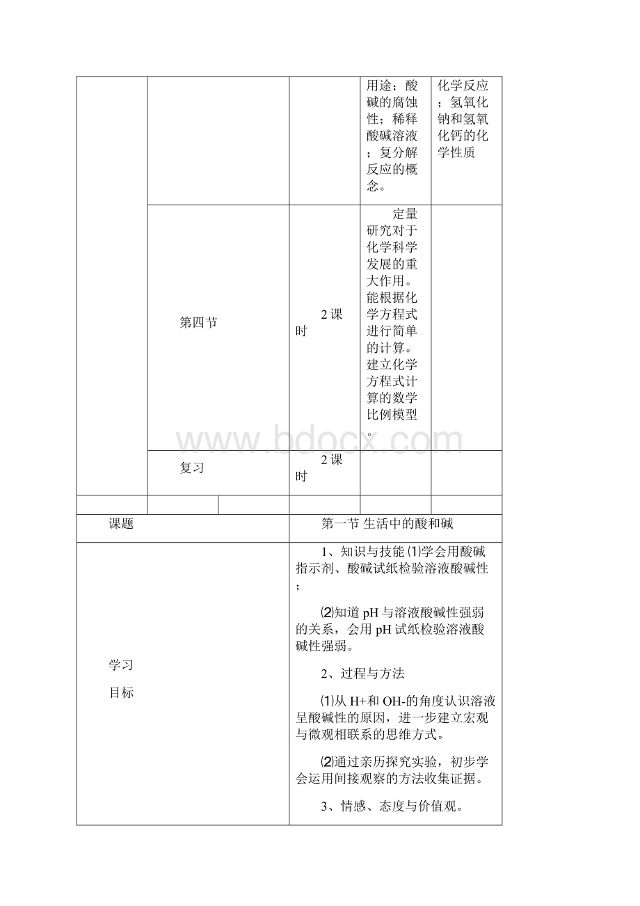 初中化学第五单元 常见的酸和碱教案Word格式.docx_第3页