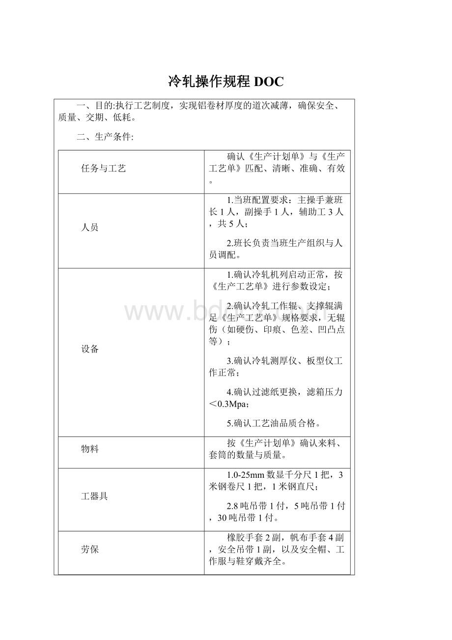 冷轧操作规程DOC.docx