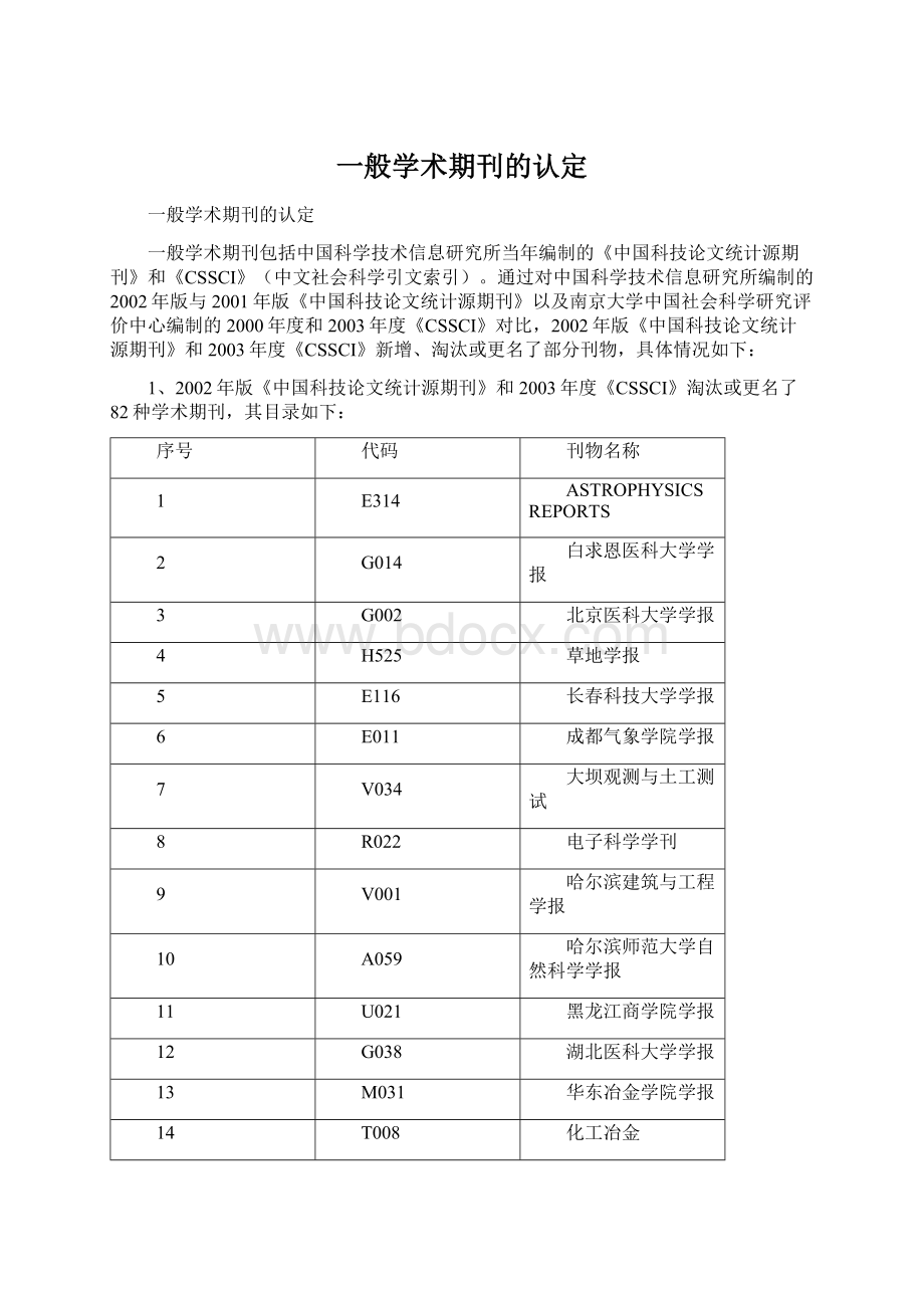 一般学术期刊的认定.docx