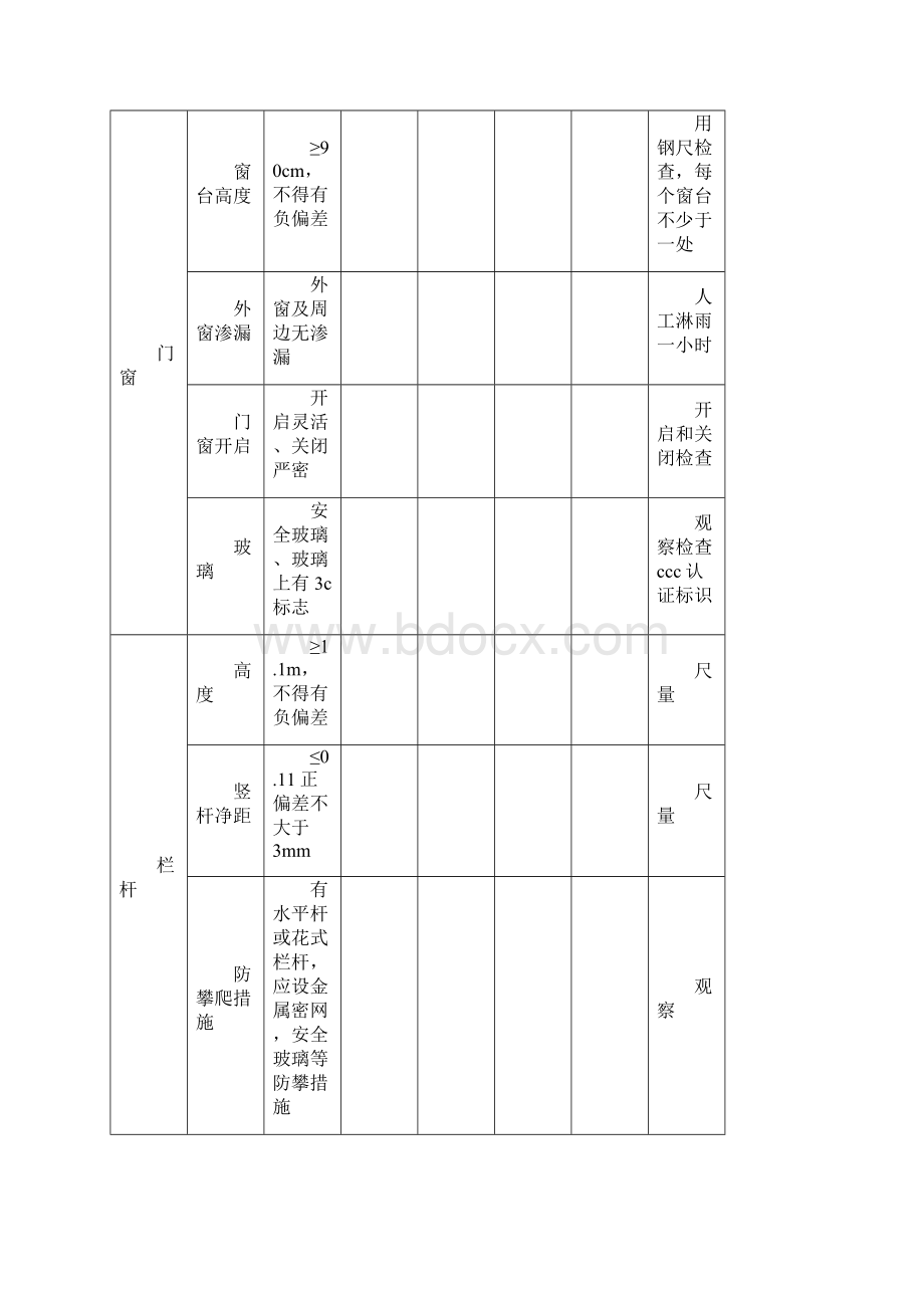 交房检查验收记录表.docx_第3页