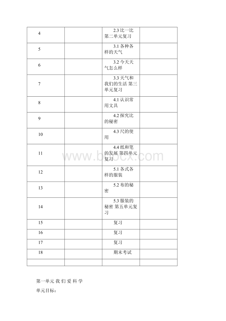 人教版学年《生活与科技》一年级上册全一册教案.docx_第3页