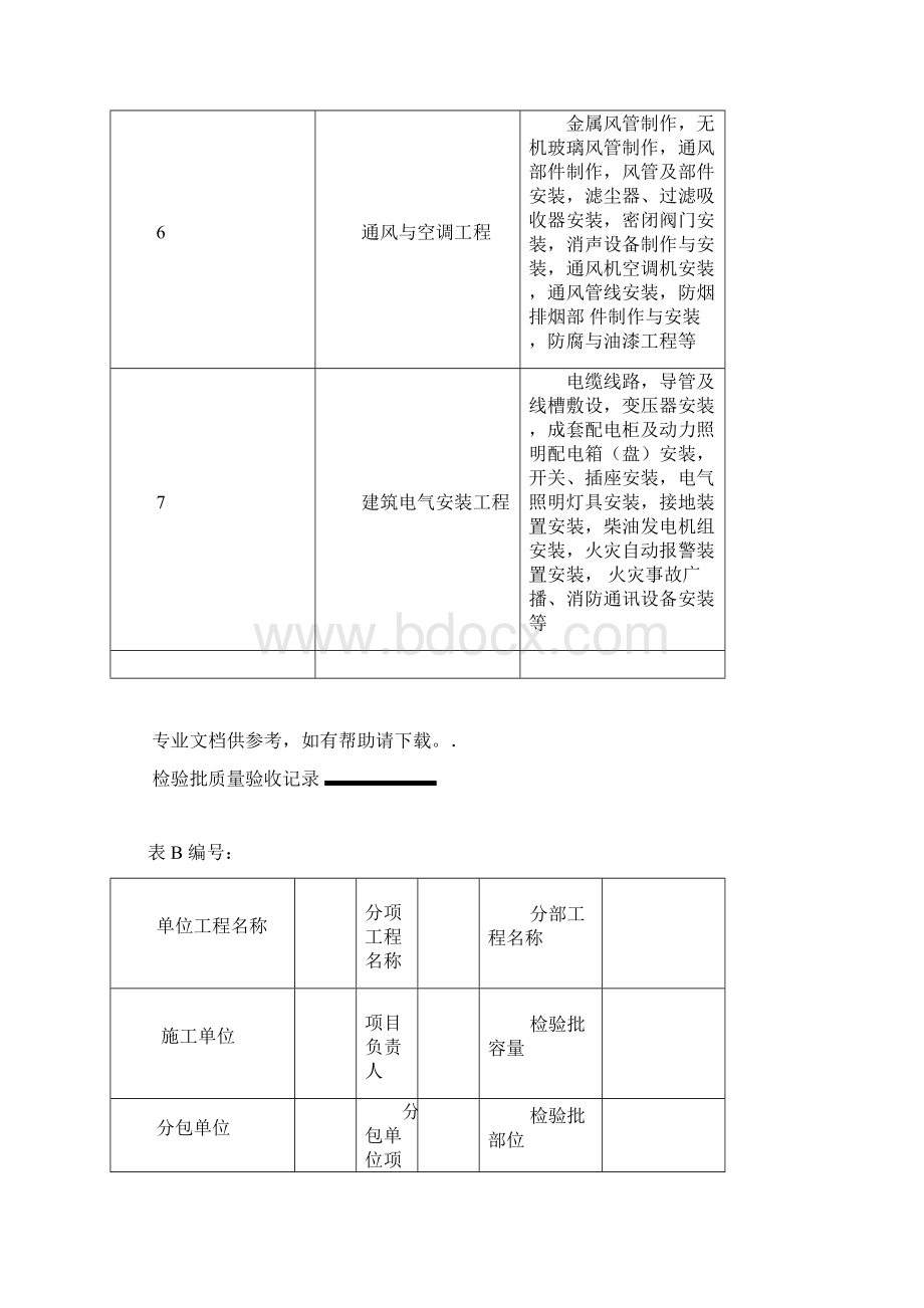 人民防空工程质量验收与评价标准RFJ0表格Word文件下载.docx_第2页