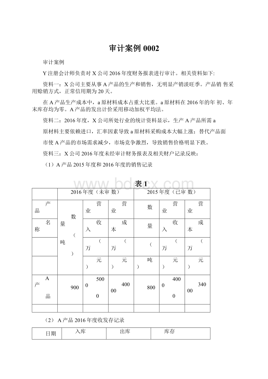 审计案例0002Word文档下载推荐.docx_第1页