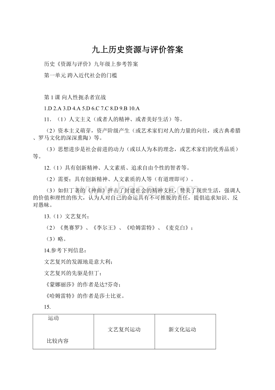 九上历史资源与评价答案.docx_第1页