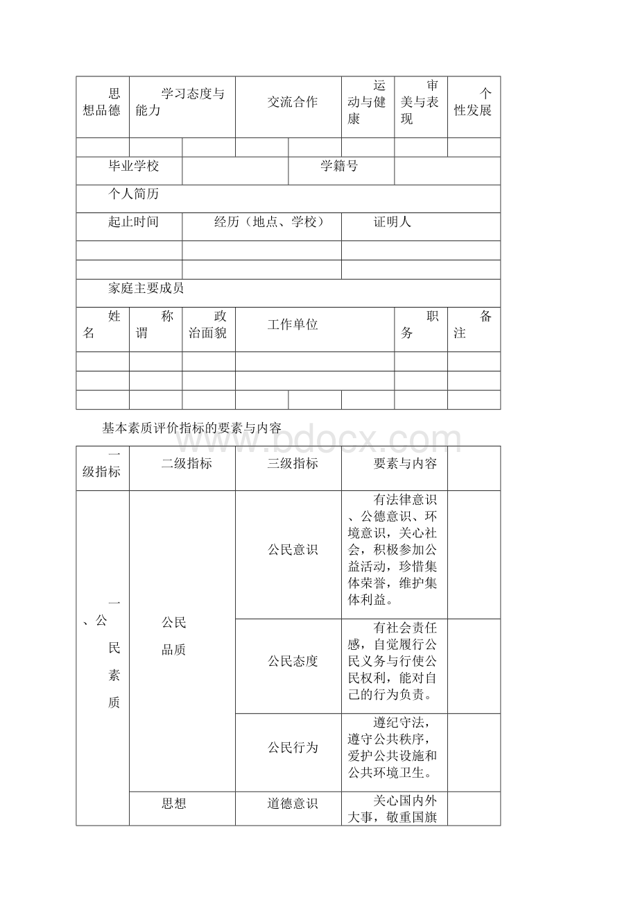 高中学生成长记录手册.docx_第2页