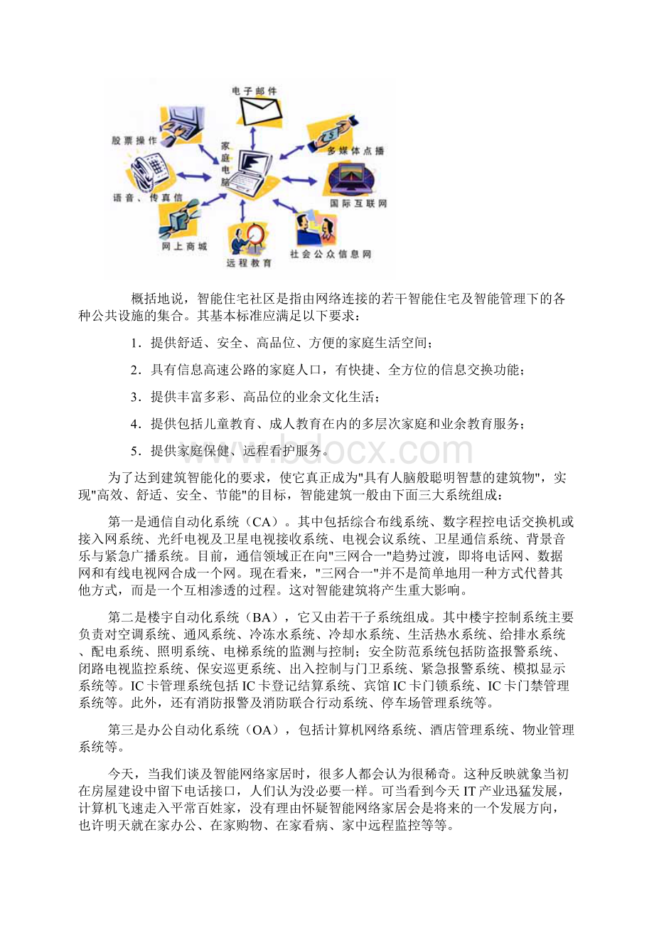 智能社区网络技术白皮书.docx_第2页