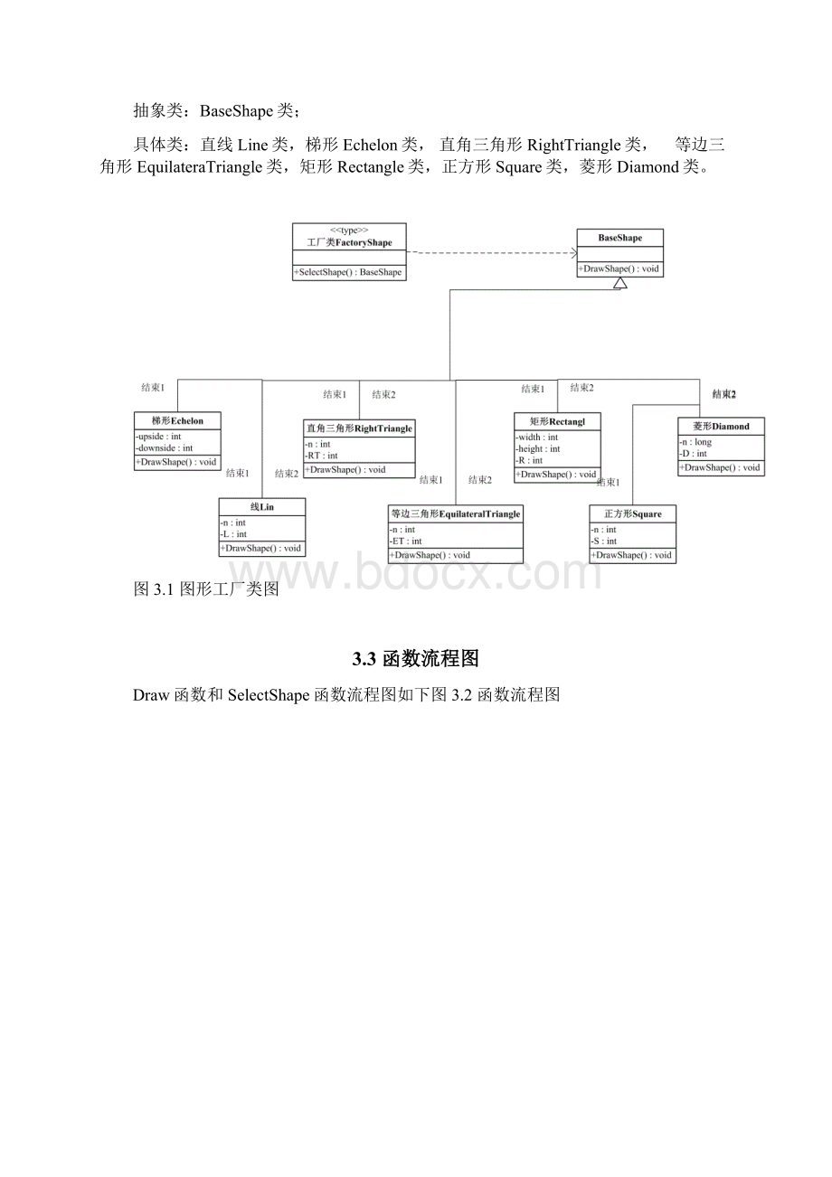 图形工厂 课程设计报告正文.docx_第3页