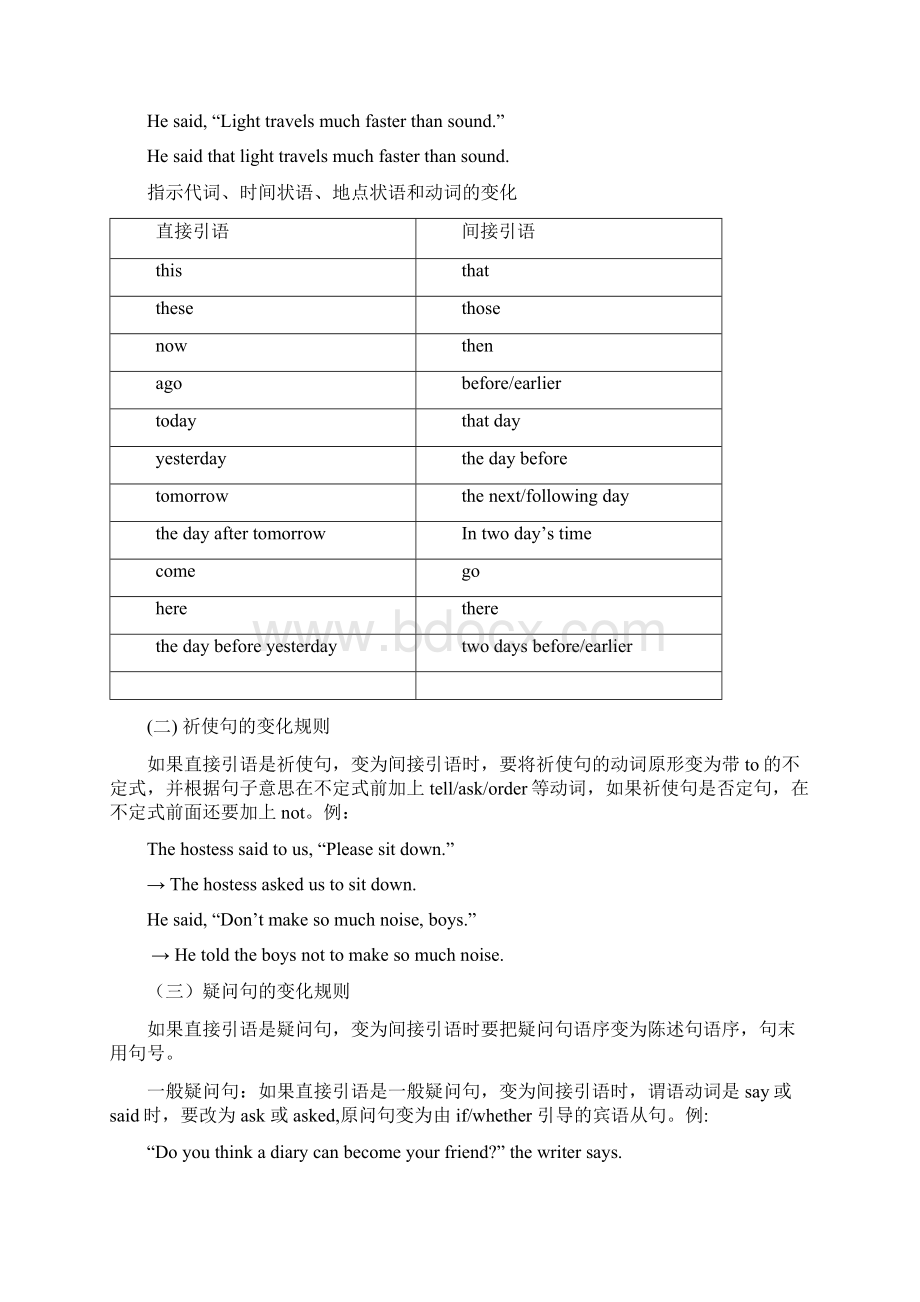 史上最全面地人教版高中英语必修一语法的知识点的总结57248文档格式.docx_第3页