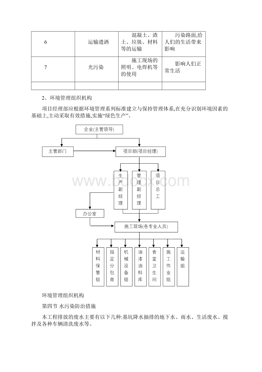 建筑施工环境保护措施及方案文档格式.docx_第3页