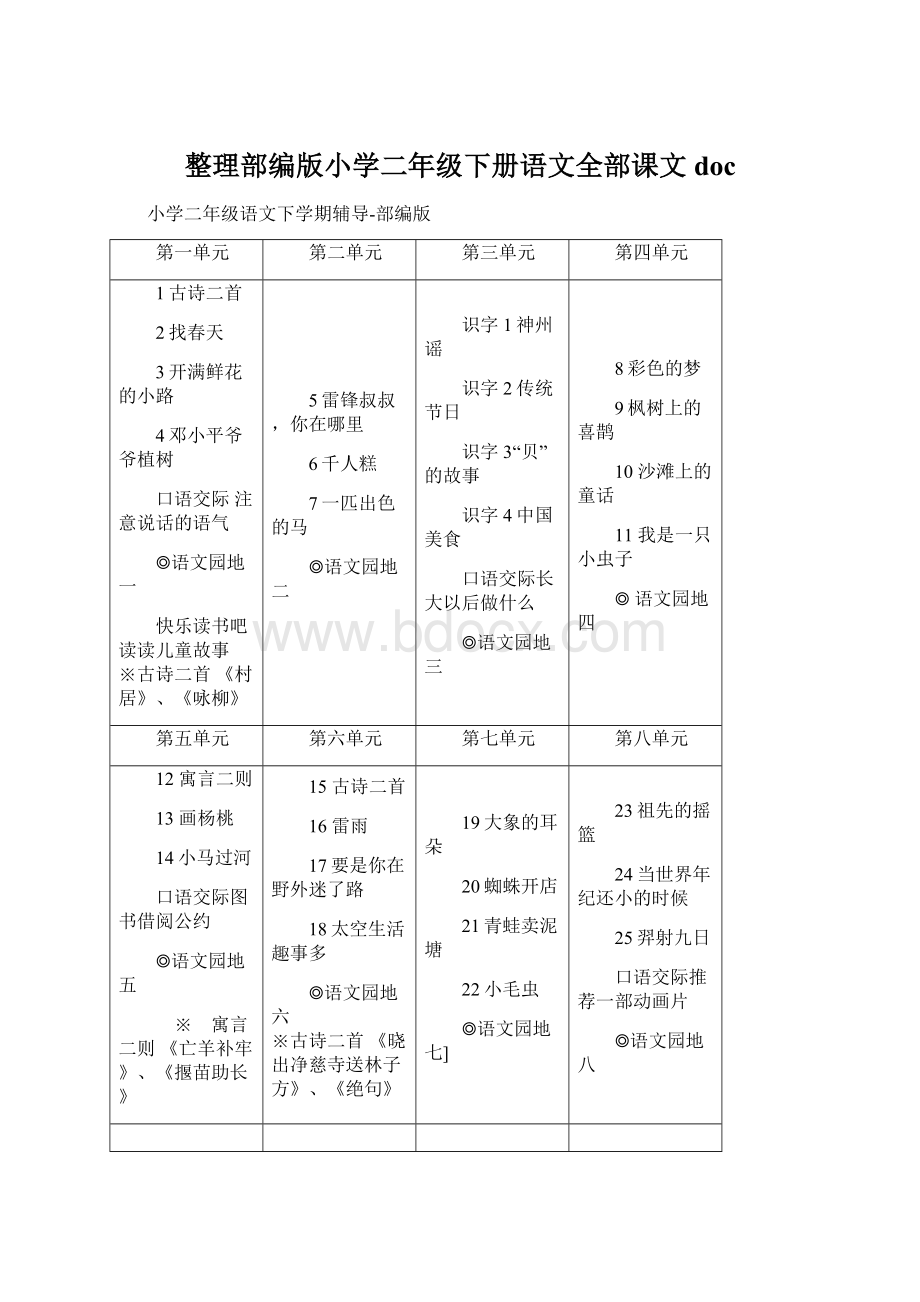 整理部编版小学二年级下册语文全部课文docWord文档格式.docx_第1页