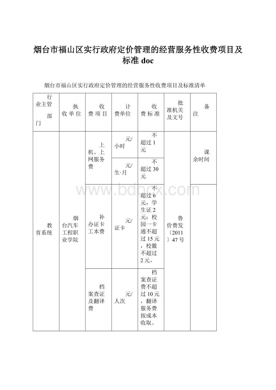 烟台市福山区实行政府定价管理的经营服务性收费项目及标准docWord文档下载推荐.docx